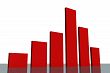 Assessment Psychology - Testing and Comparing